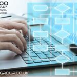 Business Process Management