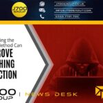 How-Using-the-SLAM-Method-Improves-Phishing-Detection