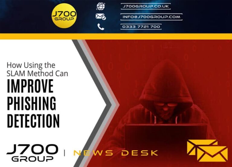 Use the SLAM Method to Improve Phishing Detection - Phishing Detection For Business