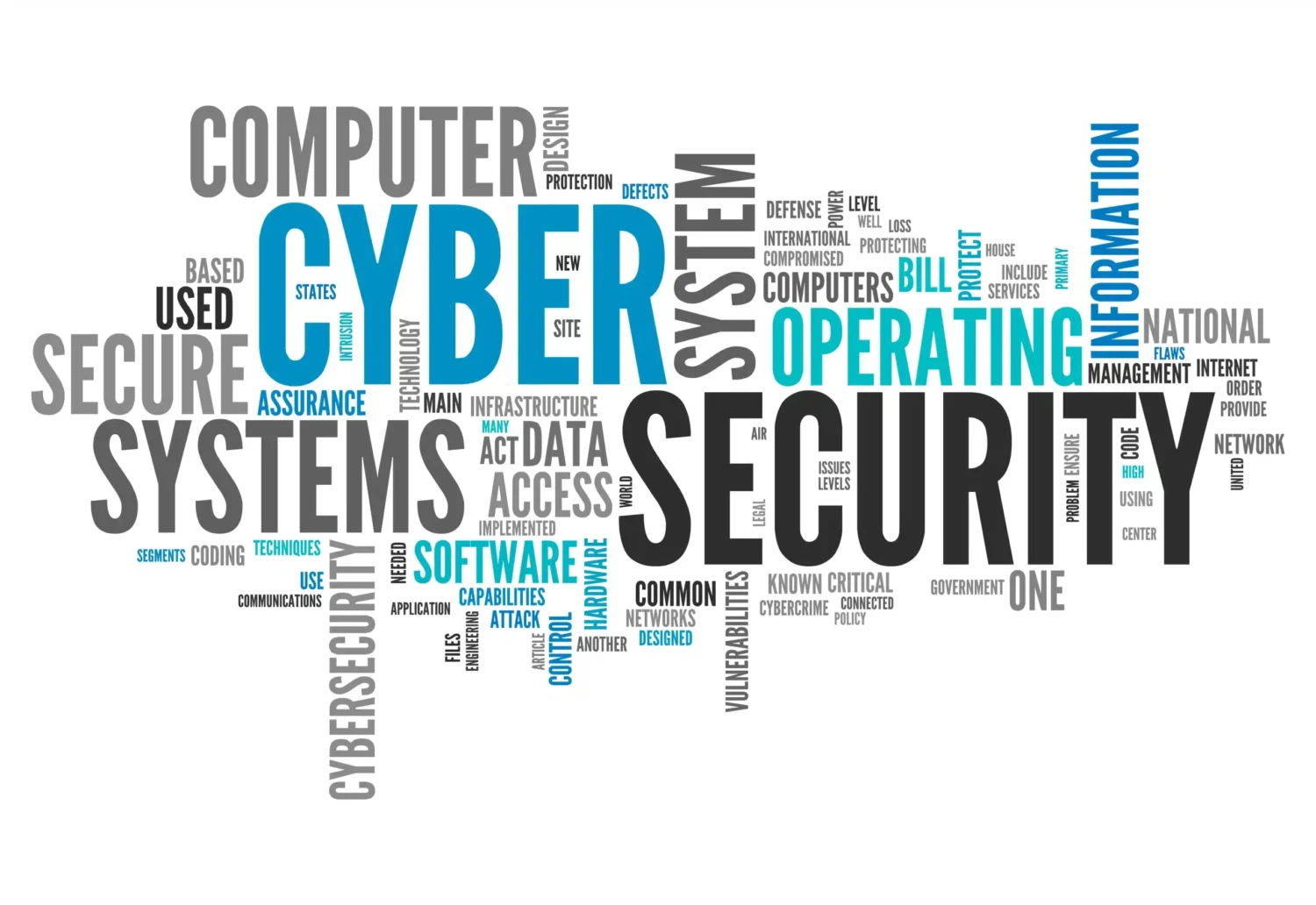 Cyber Security Word Cloud J700 Group
