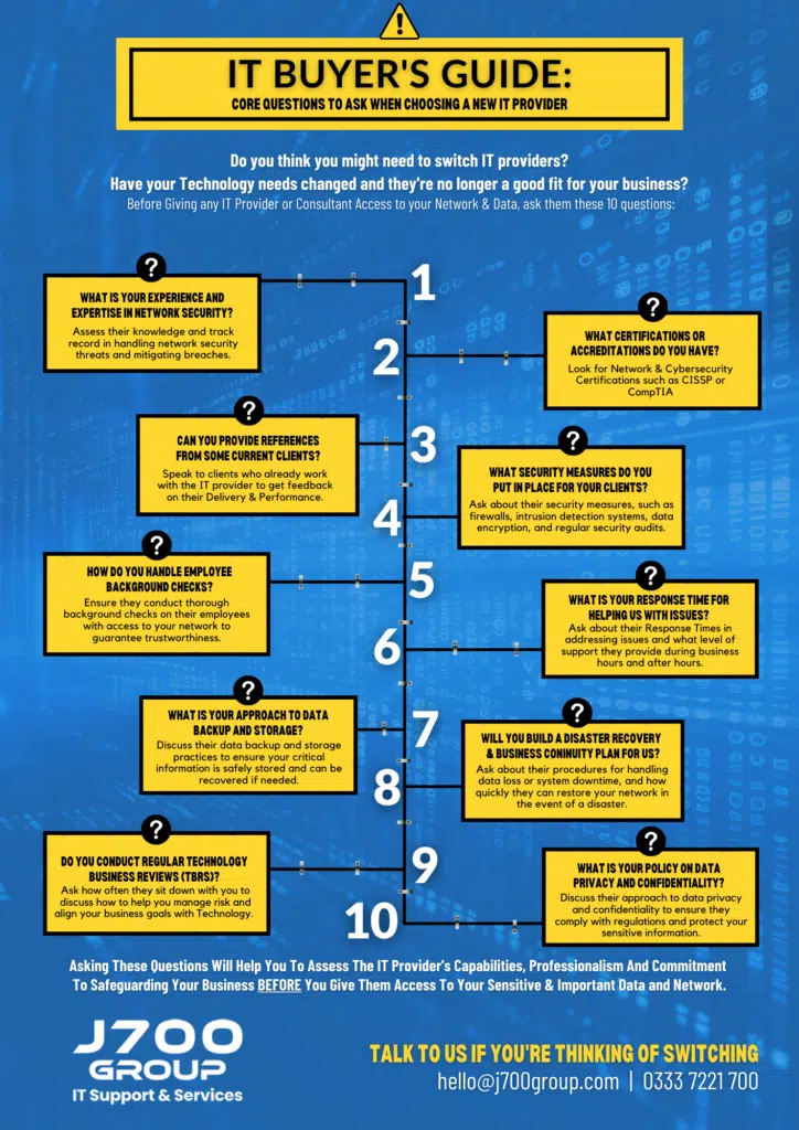 IT Buyer's Guide Infographic
